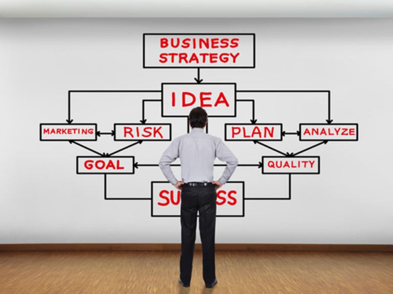 How to Open a Company: Essential Steps for Building a Strong Business Foundation